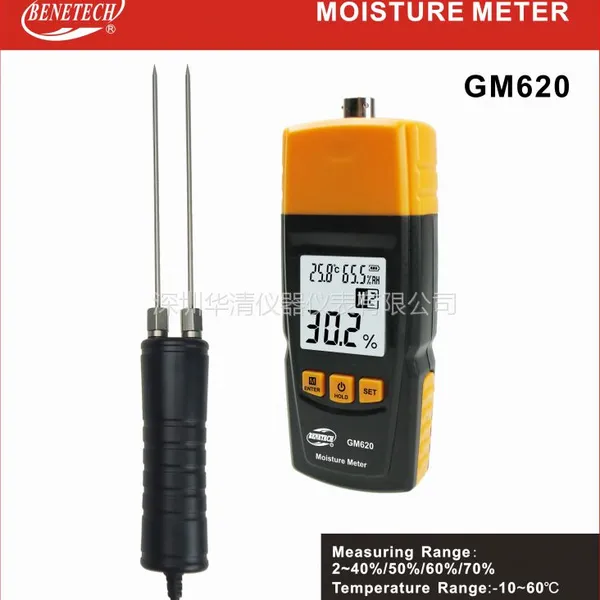 ľ��ˮ�ּ����GM620����ֱ��