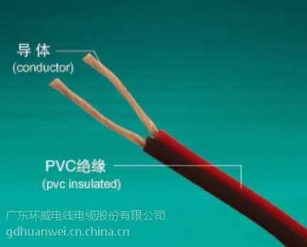 供应300V扁形无护套RVB2*1.5软线 环威电线电缆厂家 混批 国标线