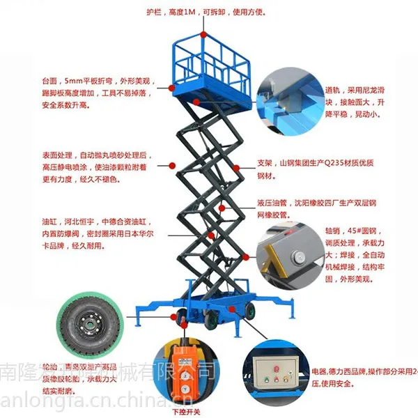 ���������ƶ�ʽ����ƽ̨|10�׼���ʽ������|�ƶ��߿���ҵƽ̨����