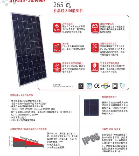 SUNTECH尚德260w正A级太阳能板 厂价直销 光伏发电多晶组件
