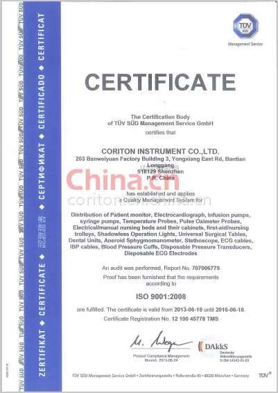 ISO9001