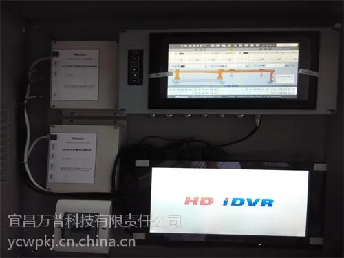万普TLX800型龙门吊安全监控管理系统