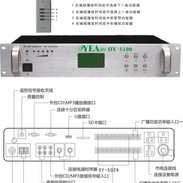 供应智能节目定时播放器OY-5100