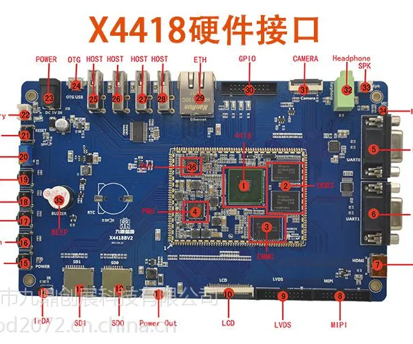 三星四核A9x九鼎创展S5P4418开发板
