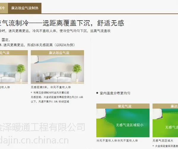 合肥安装中央空调流行什么牌子技术?