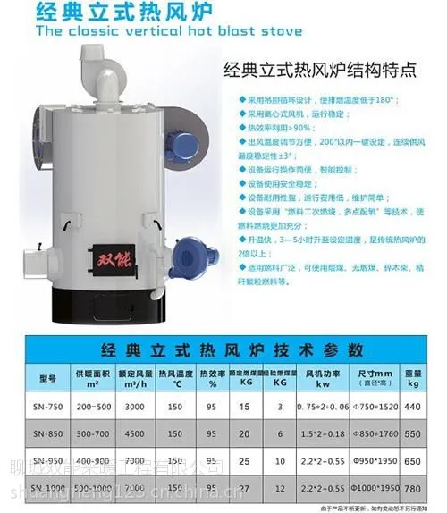 双能炉业(图)_雏鸡保温设备_保温设备