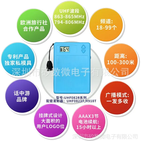 导游器，讲解器，电子导游，导游设备，旅行社专用导游机