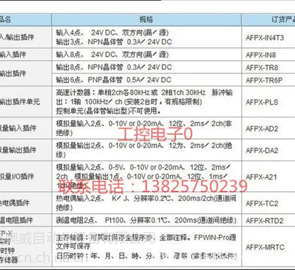 松下/Panasonic PLC全新原装 FP-X系列AFPX-AD2 可编程控制器正品***