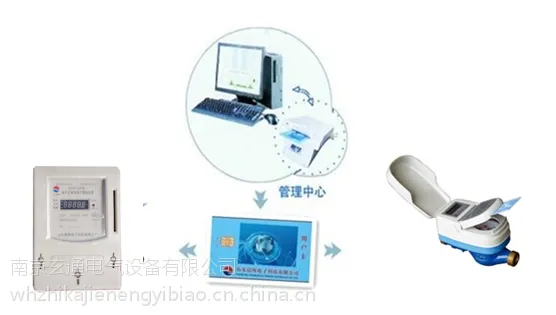供应苏州水电一卡通设备