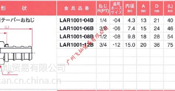 LAR1001-04B横滨YOKOHAMA接头（多款规格可选）