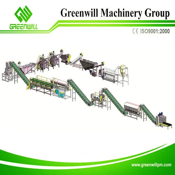 张家港格林威尔 PET聚酯瓶全自动回收线