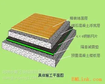 5MM电子交联发泡聚乙烯减振垫层或5MM发泡橡胶减振垫层