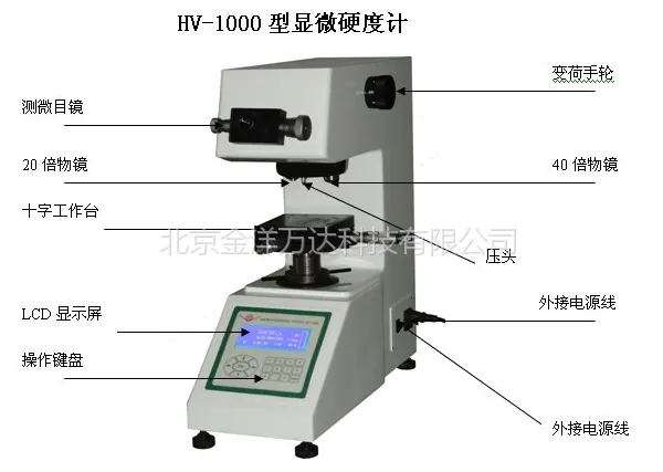 HV-1000 ��΢ά��Ӳ�ȼ� �ͺ�:HV-1000