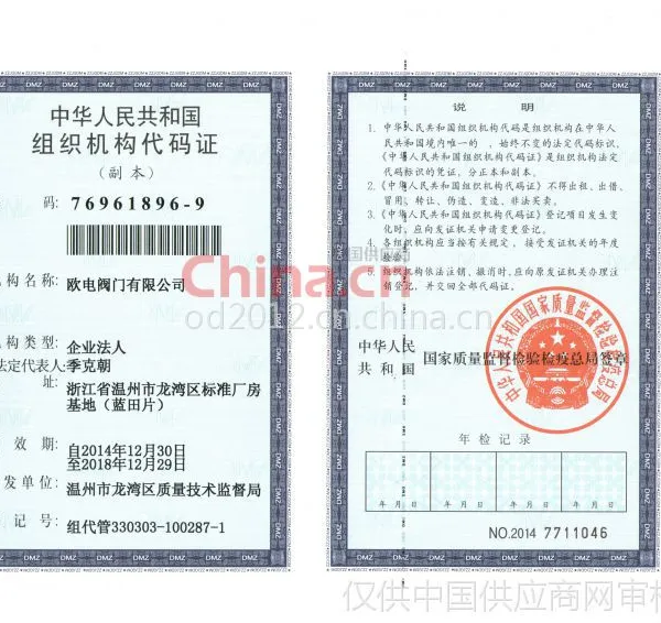 组织机构代码证影印件