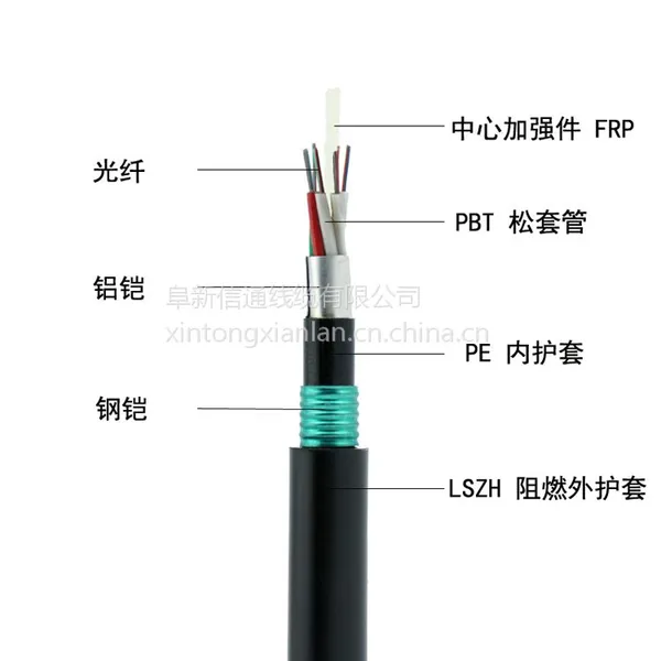 GYFTZA53-4B抗拉伸阻燃光缆非金属松套层绞式重铠直埋光缆
