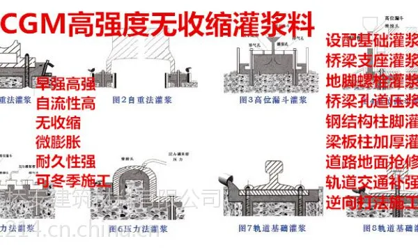 驻马店西平县h50灌浆料出厂价