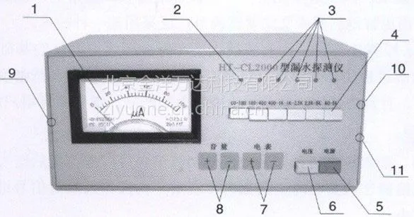 HT-CL2000��Яʽ�ܵ���©��/����ˮ��©������ HT-CL2000