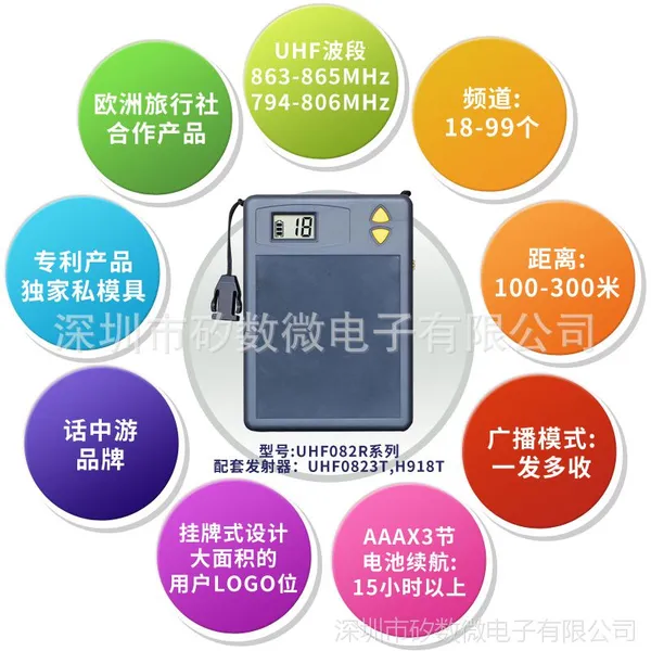 无线导游器,无线导览系统,无线讲解器,无线解说，厂家直销