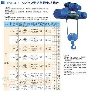 ���ݵ綯��«_�ĵ綯��«��������