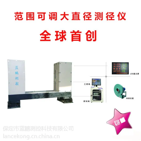 ����ֱ���⾶�� ��Χ�ɵ��⾶�� ������ؿɶ���