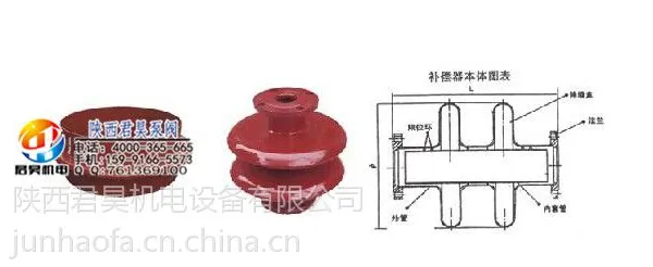 君昊不锈钢双波板盒式补偿器 可限位式管道膨胀节 锅炉热水/集中供热