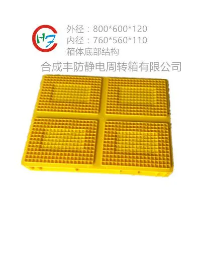 合成丰EU8611物流箱 PP塑料箱 汽配专用箱周转箱 矮箱800*600*120