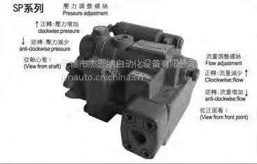 SP70-A1-F-R-01-51 ̨��TAICIN������
