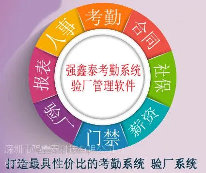 电脑考勤系统可做验厂数据的强鑫泰电脑人事考勤软件系统
