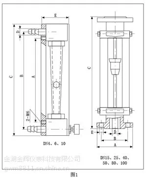 全不锈钢型玻璃转子流量计