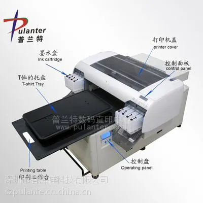 做服装的打印机是什么?服装图案用什么机器印.