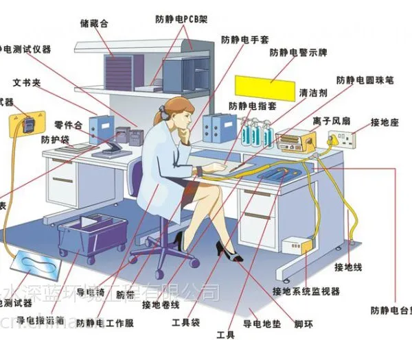 江西南昌万级洁净实验室净化