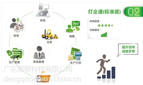 供应灯企通(标准版)灯饰企业生产管理软件_照明行业ERP系统管理软件