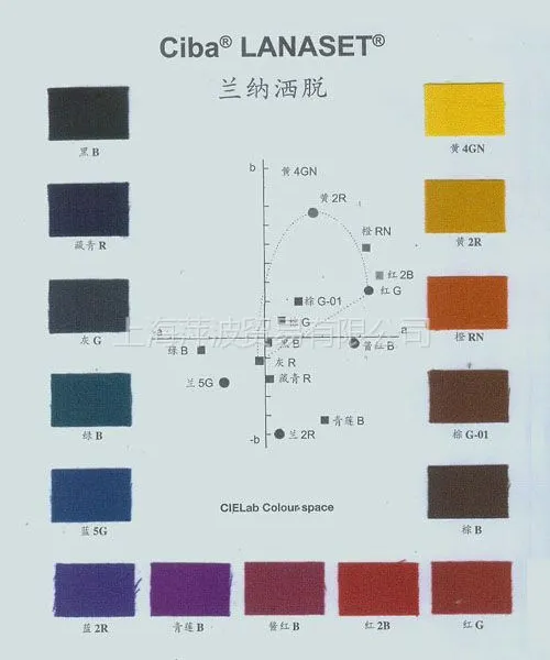 供应兰纳洒脱 染料,青莲B,红G,橙RN,灰G,绿B,棕B,蓝2R,蓝5G,黄4GN