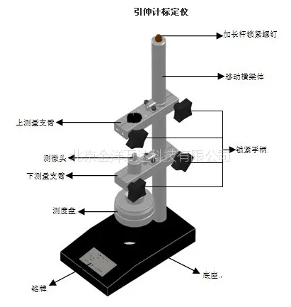 ����Ʊ궨�� �ͺ�:GWB-300 �������