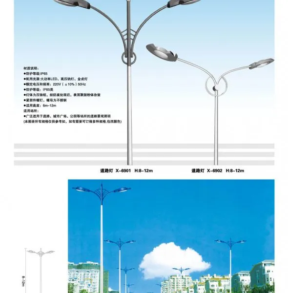 LED灯头销售