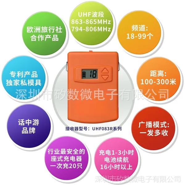 话中游无线讲解器导游机电子讲解器无线导览机导游教师会议培训