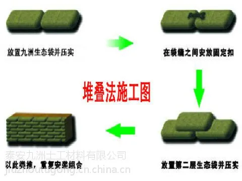 供应生态袋,植生袋,植草袋,厂家直销,护坡绿化,专业厂家