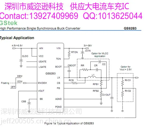 ����ѷ GS92B3