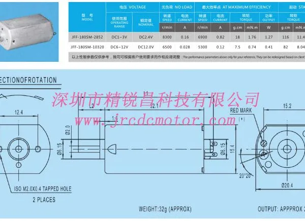 ***�������ӦJFF-180SM-2852������΢��ֱ�����