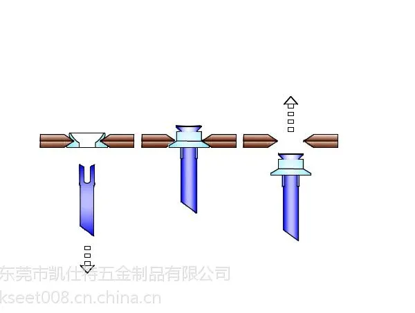 苏州供应双沉头3.2铆钉 无头拉钉 厂价直销