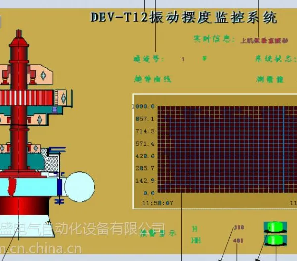 绿多通道振动摆度监测装置DEV-T是一种广泛应用于电力行业自动化系统监控