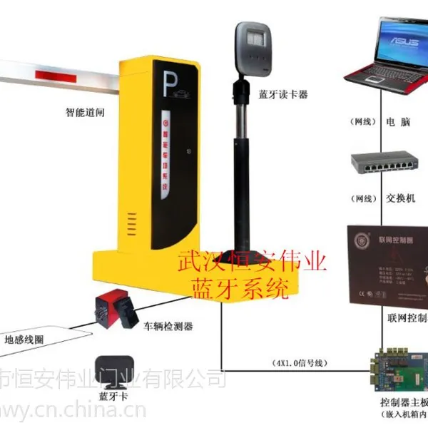 湖北武汉停车场蓝牙设备蓝牙卡智能一卡通系统厂家
