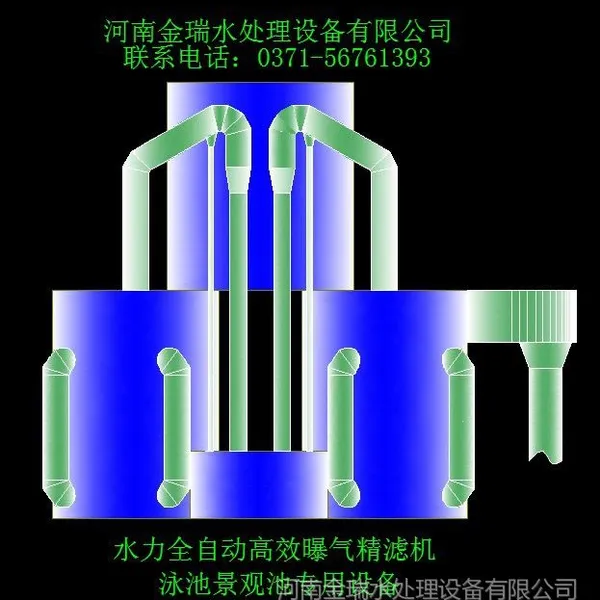 供应游泳馆恒温系统|室内泳池恒温系统|游泳馆水处理工程承包商|金瑞