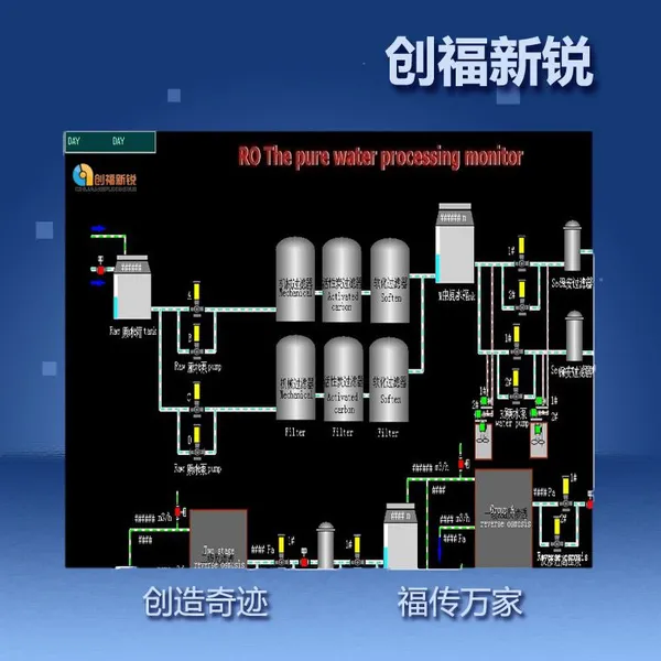 创福新锐电器设备 厂家出售 工控系统及装备编程PLC自控系统