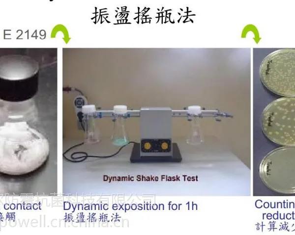 广州专业防霉公司艾浩尔服装吸湿排汗抗菌剂
