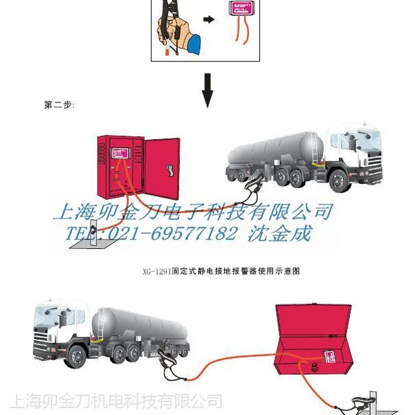 供应槽罐车装卸车静电接地报警装置