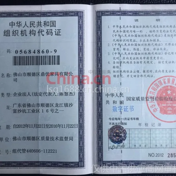 组织机构代码证影印件