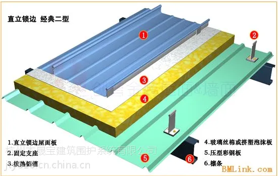 ��Ӧ��������1.0mm��þ�������