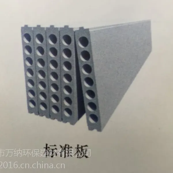 �������ʸ�ǽ�峧�� ˮ�����ǽ�� grcˮ��ǽ�� ����ǽ�� ����ǽ�۸��Ż�