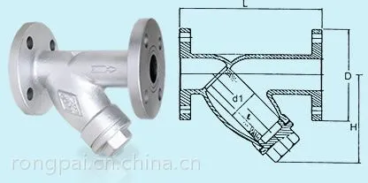 台湾廣腾凡而型号CS121球墨铸铁Y型過濾器 台湾荣牌